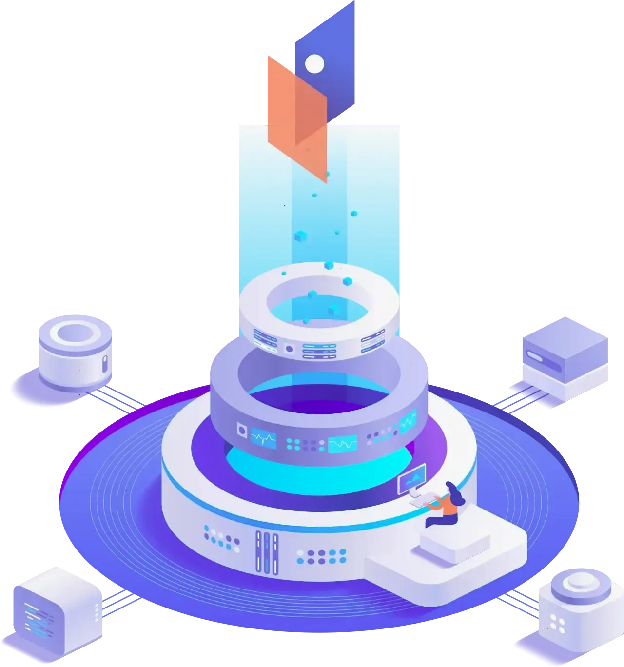MarkDex trading algoritmusok